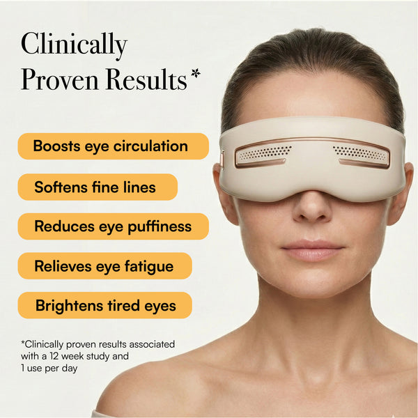 LUMYA® Eye Therapy Mask – Intelligent Heat, Cooling & Targeted Massage for Eye Recovery